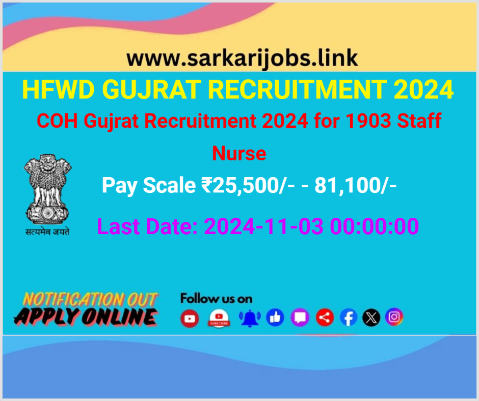 COH Gujrat Recruitment 2024 for 1903 Staff Nurse