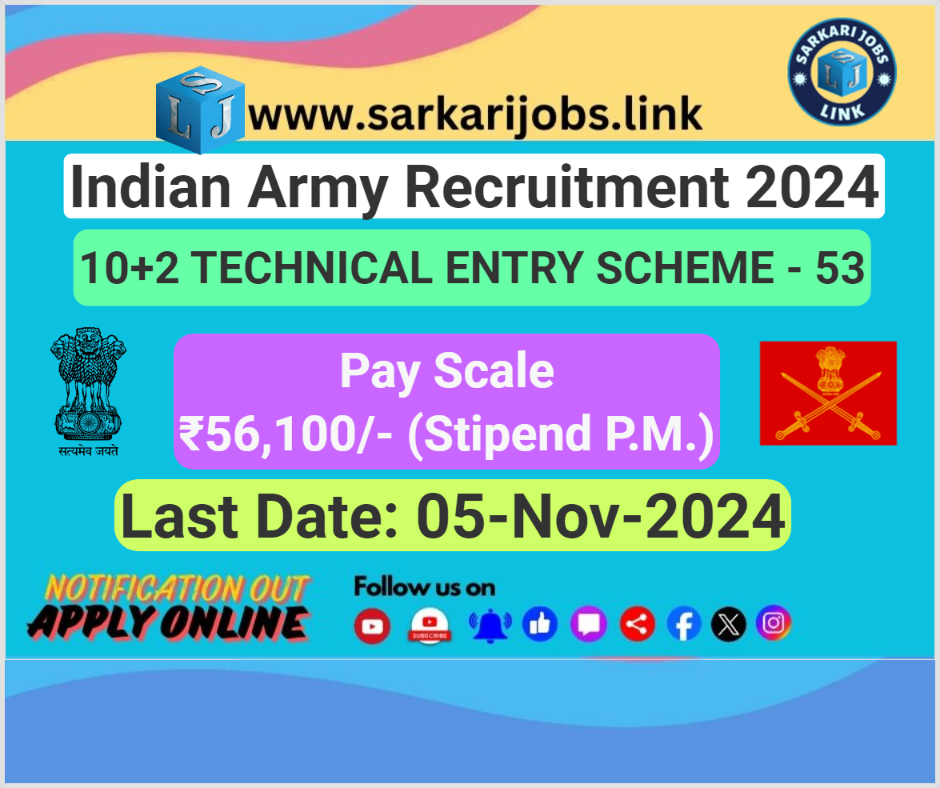 India Army Recruitment 2024 10+2 TES 53