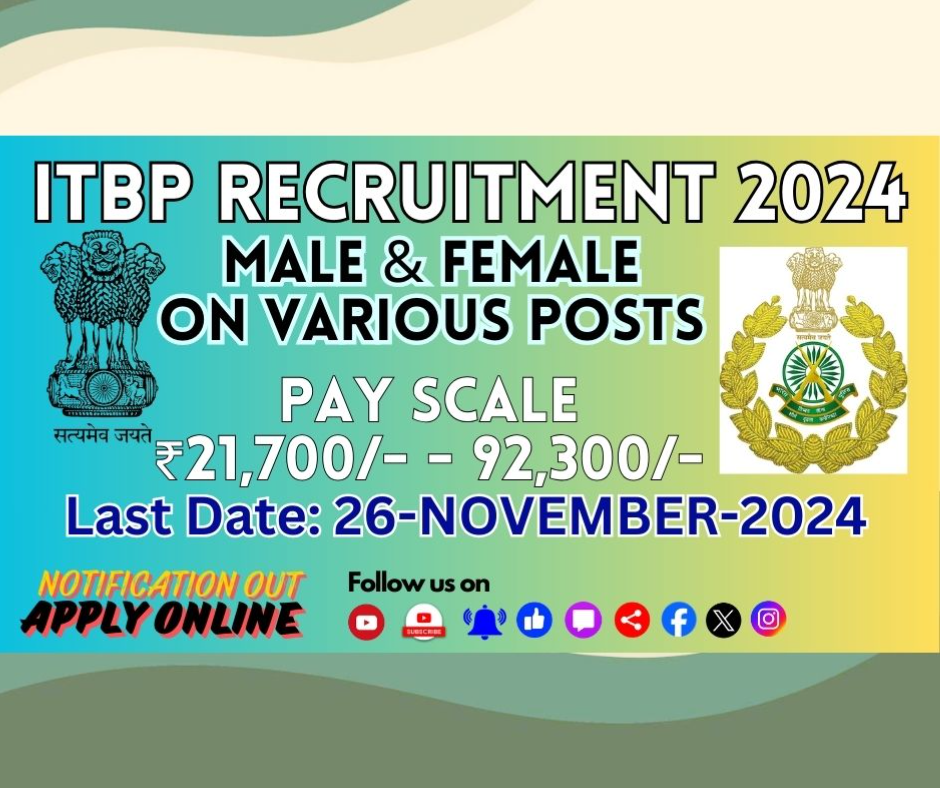 ITBP ASI, HC, Constable Recruitment 2024