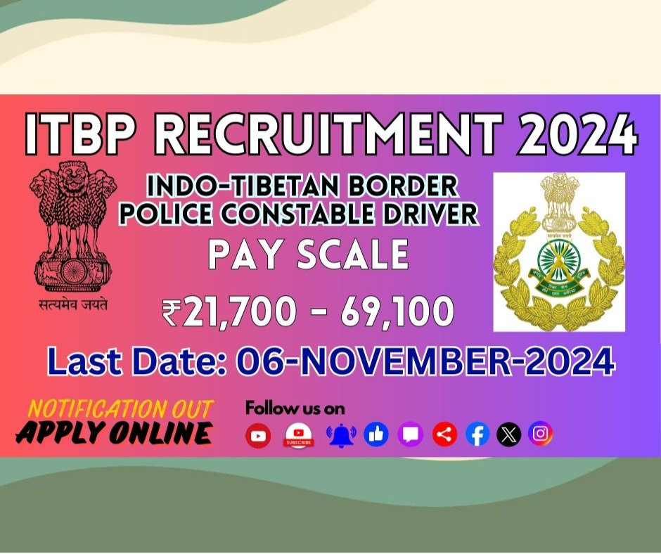 ITBP Recruitment 2024 for 545 Constable Driver