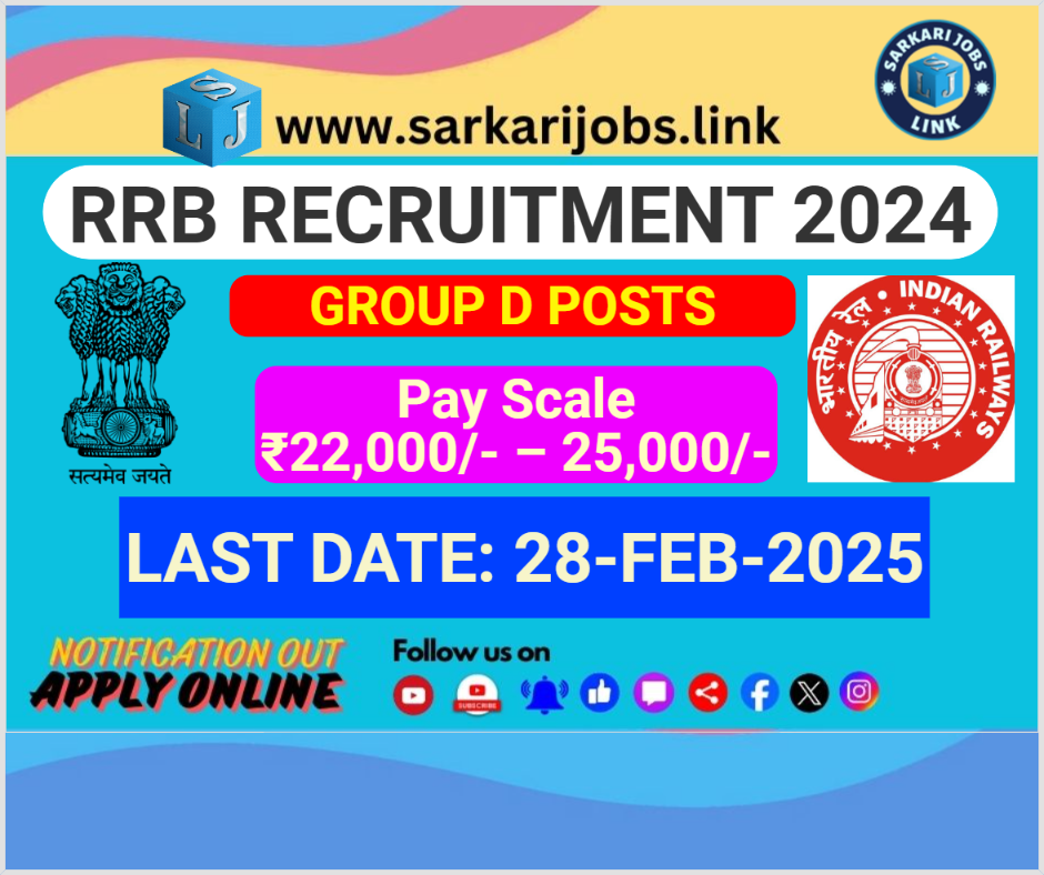 Railway Group D Recruitment 2024