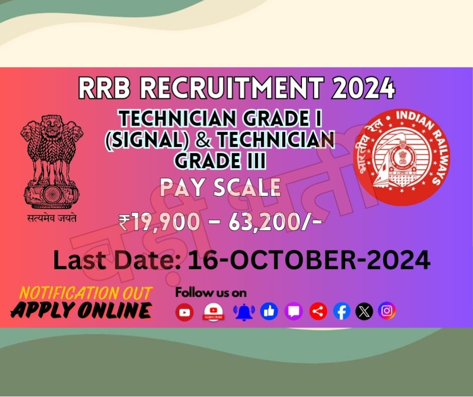 RRB Recruitment 2024 for 14298 Technician Grade I & III