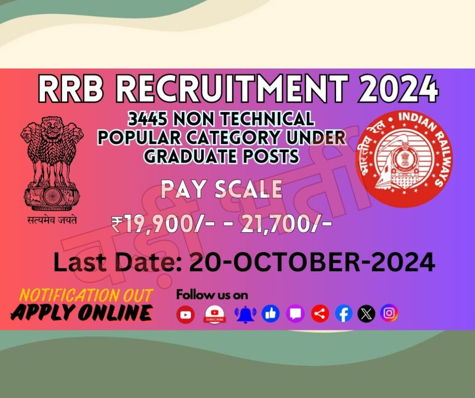 RRB Recruitment 2024 CEN-06/2024