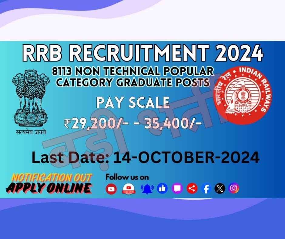 RRB Recruitment 2024 CEN No. 05/2024