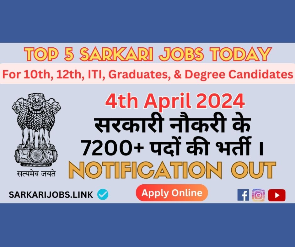Top 5 Vacancies in India on 04-April-2024